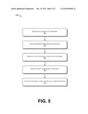 NETWORK-STATE MANAGEMENT SERVICE diagram and image