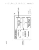 CONTROL INFORMATION MANAGEMENT APPARATUS, CONTROL INFORMATION PRESENTATION     METHOD, AND PROGRAM diagram and image