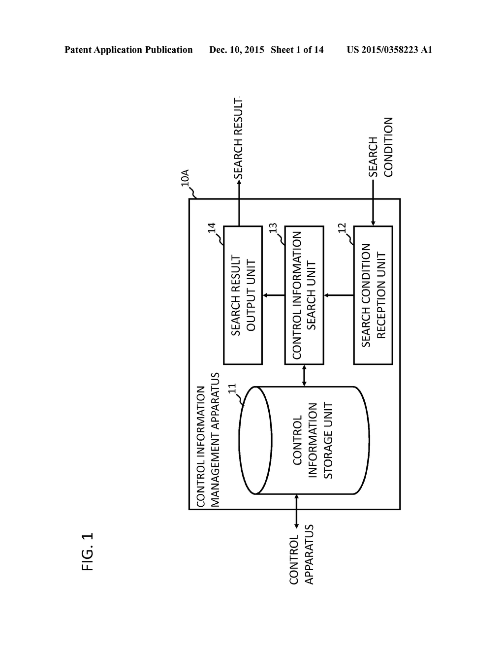 CONTROL INFORMATION MANAGEMENT APPARATUS, CONTROL INFORMATION PRESENTATION     METHOD, AND PROGRAM - diagram, schematic, and image 02