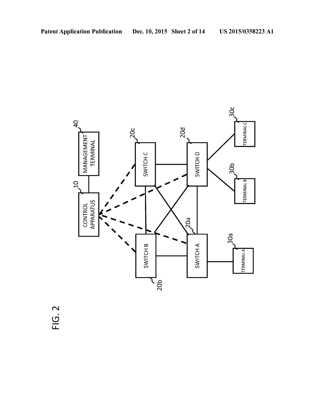 CONTROL INFORMATION MANAGEMENT APPARATUS, CONTROL INFORMATION PRESENTATION     METHOD, AND PROGRAM - diagram, schematic, and image 03