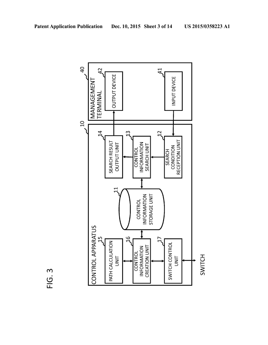 CONTROL INFORMATION MANAGEMENT APPARATUS, CONTROL INFORMATION PRESENTATION     METHOD, AND PROGRAM - diagram, schematic, and image 04