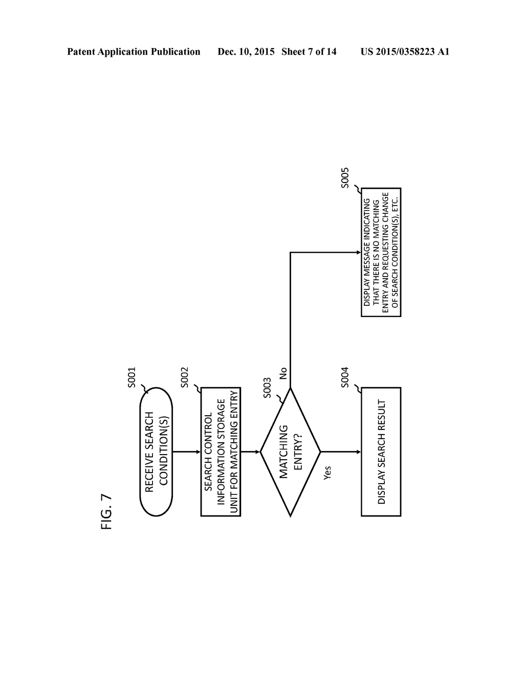 CONTROL INFORMATION MANAGEMENT APPARATUS, CONTROL INFORMATION PRESENTATION     METHOD, AND PROGRAM - diagram, schematic, and image 08