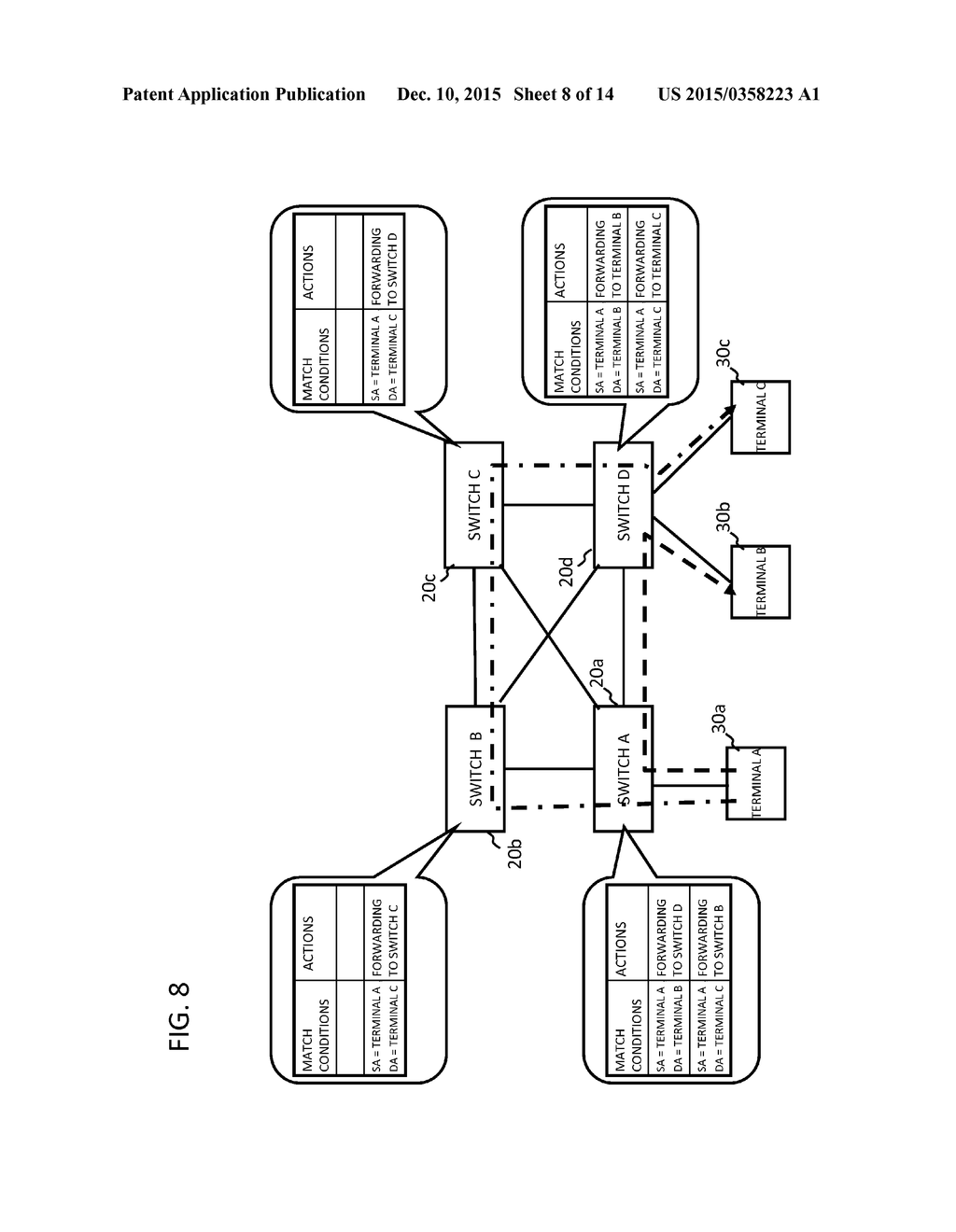 CONTROL INFORMATION MANAGEMENT APPARATUS, CONTROL INFORMATION PRESENTATION     METHOD, AND PROGRAM - diagram, schematic, and image 09