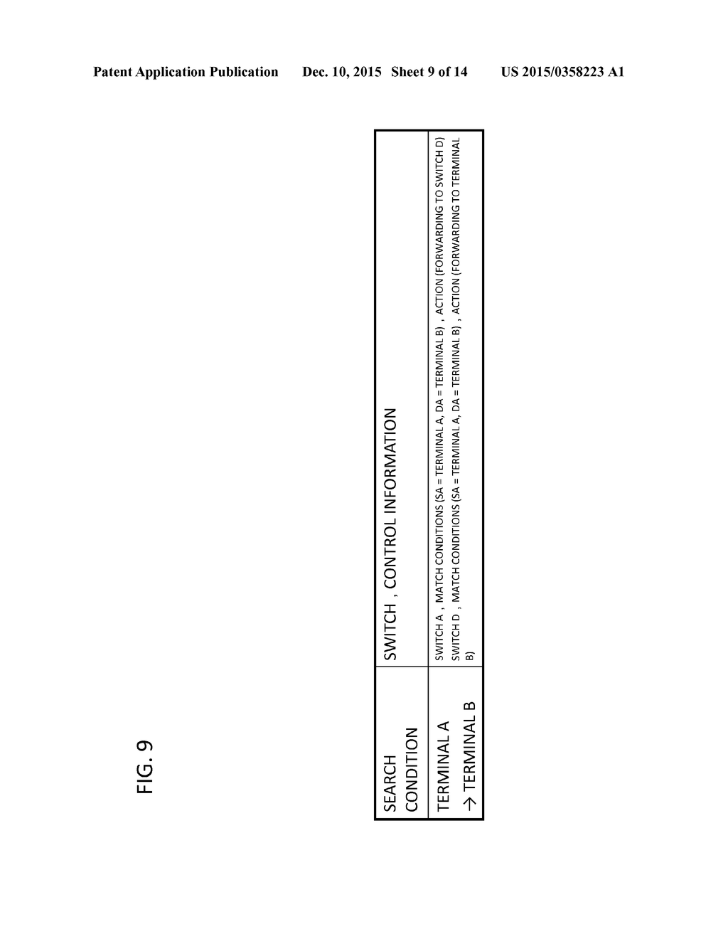 CONTROL INFORMATION MANAGEMENT APPARATUS, CONTROL INFORMATION PRESENTATION     METHOD, AND PROGRAM - diagram, schematic, and image 10