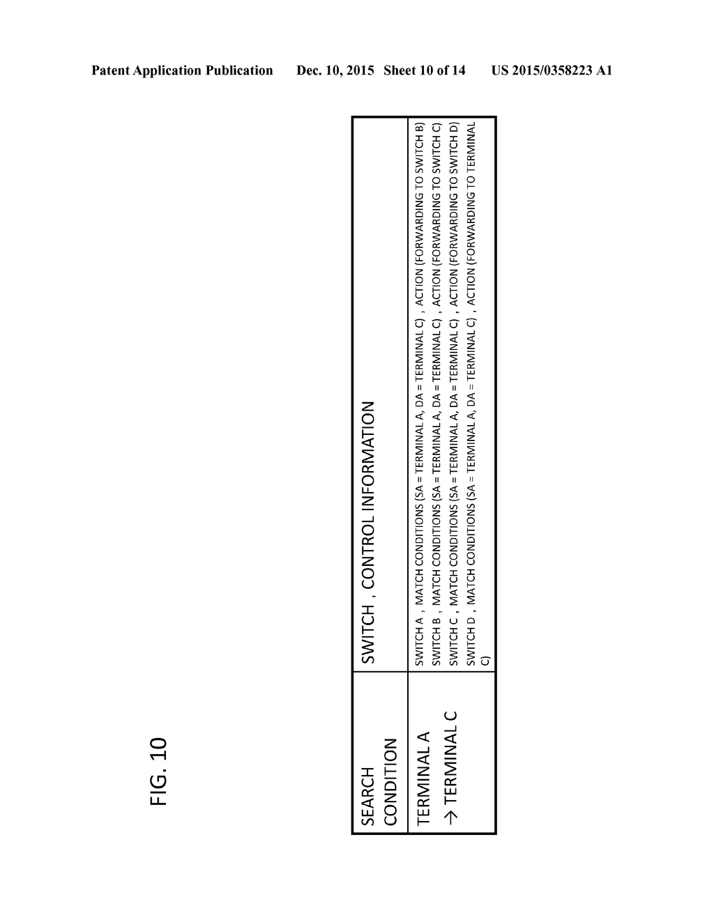 CONTROL INFORMATION MANAGEMENT APPARATUS, CONTROL INFORMATION PRESENTATION     METHOD, AND PROGRAM - diagram, schematic, and image 11