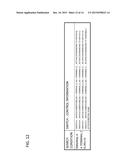 CONTROL INFORMATION MANAGEMENT APPARATUS, CONTROL INFORMATION PRESENTATION     METHOD, AND PROGRAM diagram and image