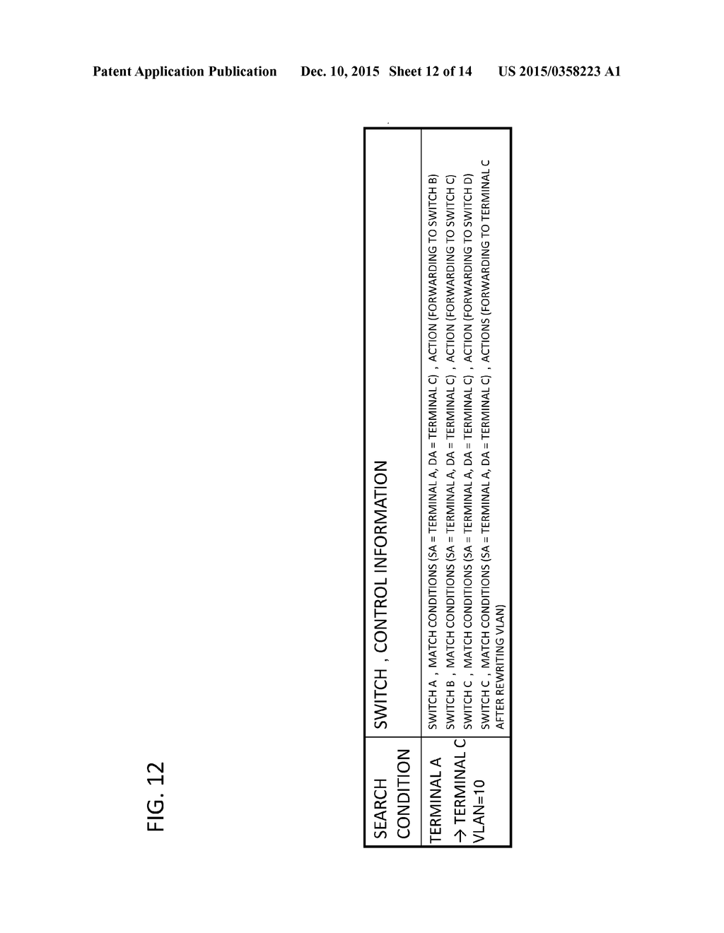 CONTROL INFORMATION MANAGEMENT APPARATUS, CONTROL INFORMATION PRESENTATION     METHOD, AND PROGRAM - diagram, schematic, and image 13