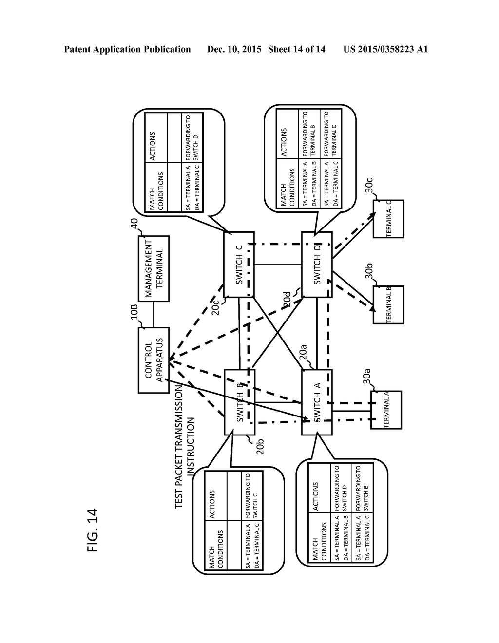 CONTROL INFORMATION MANAGEMENT APPARATUS, CONTROL INFORMATION PRESENTATION     METHOD, AND PROGRAM - diagram, schematic, and image 15
