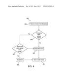 SYSTEMS AND METHODS FOR EPHEMERAL EVENTING diagram and image