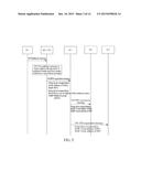 METHOD AND DEVICE FOR REGISTERING MULTICAST SOURCE AND ESTABLISHING     MULTICAST PATH diagram and image