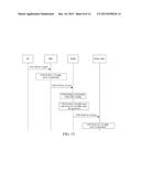 METHOD AND DEVICE FOR REGISTERING MULTICAST SOURCE AND ESTABLISHING     MULTICAST PATH diagram and image