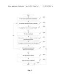 Data Transmission Method and Device diagram and image