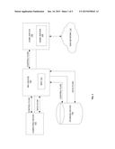 DATA TRAFFIC SWITCHING AMONG COMPUTING DEVICES IN STORAGE AREA NETWORK     (SAN) ENVIRONMENTS diagram and image