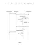 DATA TRAFFIC SWITCHING AMONG COMPUTING DEVICES IN STORAGE AREA NETWORK     (SAN) ENVIRONMENTS diagram and image