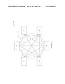 UNIFIED FRAMEWORK FOR ISOLATING MULTICAST AND BROADCAST FRAMES TO A     TRAFFIC CLASS SEPARATE FROM A TRAFFIC CLASS USED FOR UNICAST FRAMES diagram and image