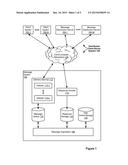 OPEN CHANNEL APPLICATION PROGAMMING INTERFACE diagram and image