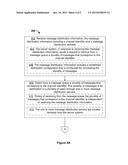 OPEN CHANNEL APPLICATION PROGAMMING INTERFACE diagram and image