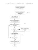 ON-THE-FLY PATTERN RECOGNITION WITH CONFIGURABLE BOUNDS diagram and image