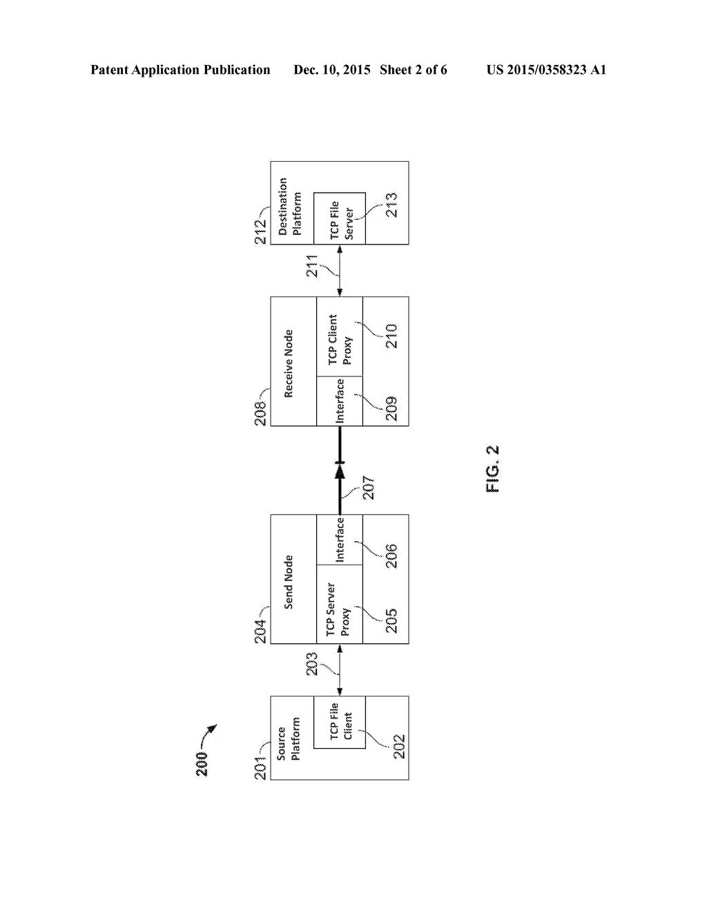 SYSTEM AND METHOD FOR MODULAR AND CONTINUOUS DATA ASSURANCE - diagram, schematic, and image 03