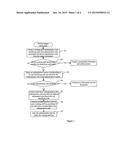 SCHEDULE RECORDING METHOD diagram and image