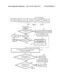 METHOD FOR DETECTING FRAUD IN AN IMS NETWORK diagram and image