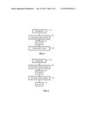 METHOD FOR DETECTING FRAUD IN AN IMS NETWORK diagram and image