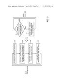 NETWORK-BASED DETECTION OF AUTHENTICATION FAILURES diagram and image