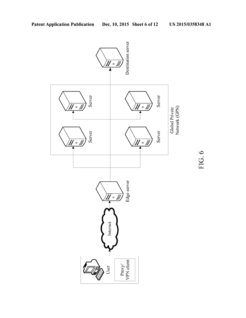 Method of DDos and Hacking Protection for Internet-Based Servers Using a     Private Network of Internet Servers by Executing Computer-Executable     Instructions Stored On a Non-Transitory Computer-Readable Medium - diagram, schematic, and image 07