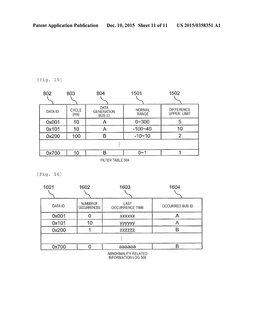 NETWORK DEVICE, AND DATA SENDING AND RECEIVING SYSTEM - diagram, schematic, and image 12