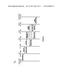 ENHANCED SELECTIVE WIPE FOR COMPROMISED DEVICES diagram and image