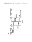 ENHANCED SELECTIVE WIPE FOR COMPROMISED DEVICES diagram and image