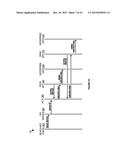 ENHANCED SELECTIVE WIPE FOR COMPROMISED DEVICES diagram and image