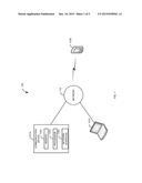 MECHANISMS FOR HANDLING SIP GLARE ACROSS MULTIPLE DIALOGS diagram and image