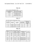 COMMUNICATION MANAGEMENT SYSTEM, COMMUNICATION MANAGEMENT METHOD, AND     COMPUTER PROGRAM PRODUCT diagram and image