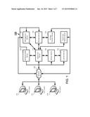 DYNAMIC VIRTUAL MACHINE STORAGE USAGE MONITORING, PROVISIONING, AND     MIGRATION diagram and image