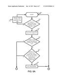 DYNAMIC VIRTUAL MACHINE STORAGE USAGE MONITORING, PROVISIONING, AND     MIGRATION diagram and image