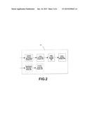 CONTENT SHARING AMONG MOBILE TERMINALS diagram and image