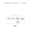 CONTENT SHARING AMONG MOBILE TERMINALS diagram and image