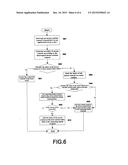 CONTENT SHARING AMONG MOBILE TERMINALS diagram and image