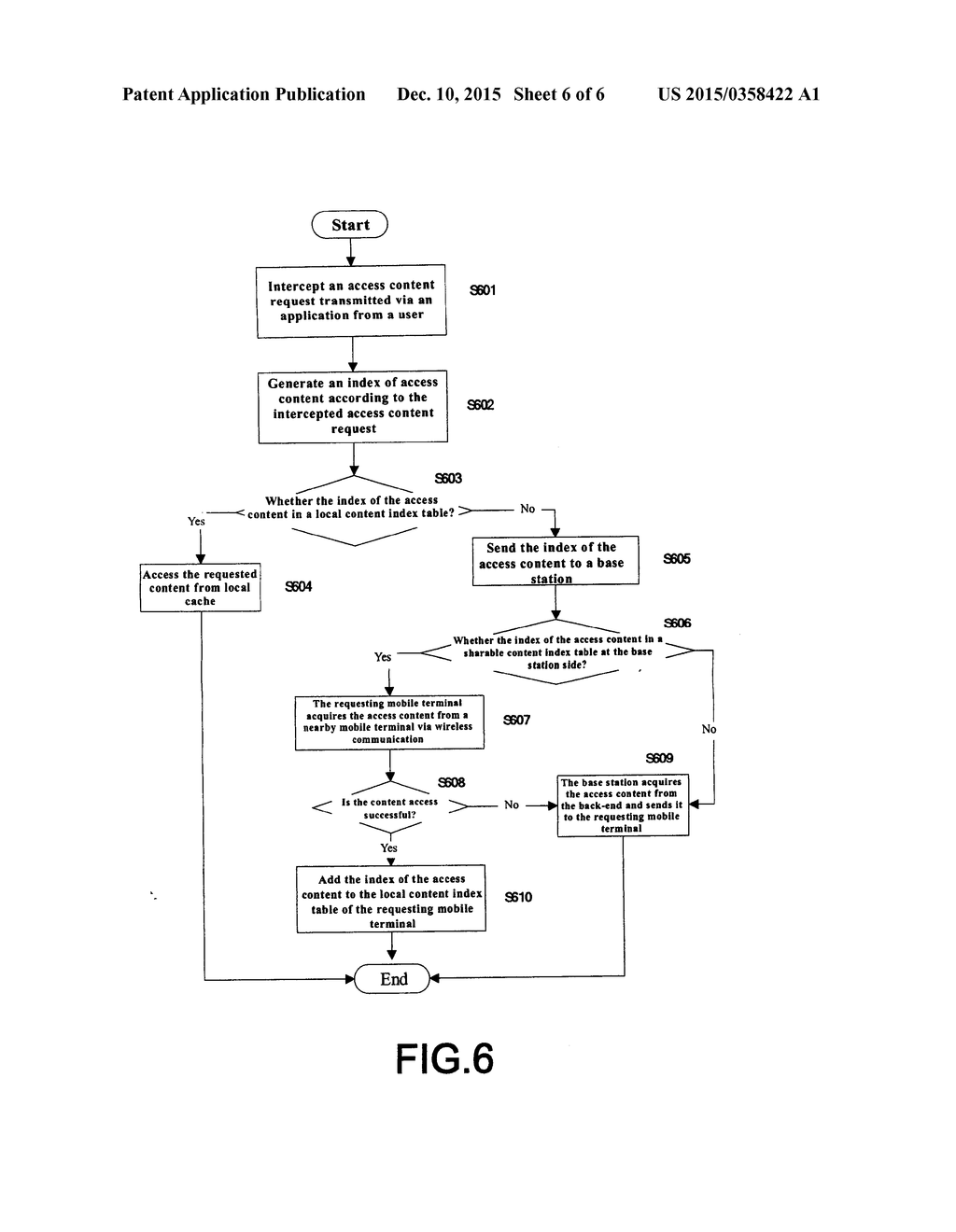 CONTENT SHARING AMONG MOBILE TERMINALS - diagram, schematic, and image 07