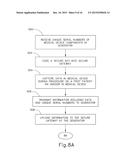 SURGICAL INSTRUMENT USAGE DATA MANAGEMENT diagram and image