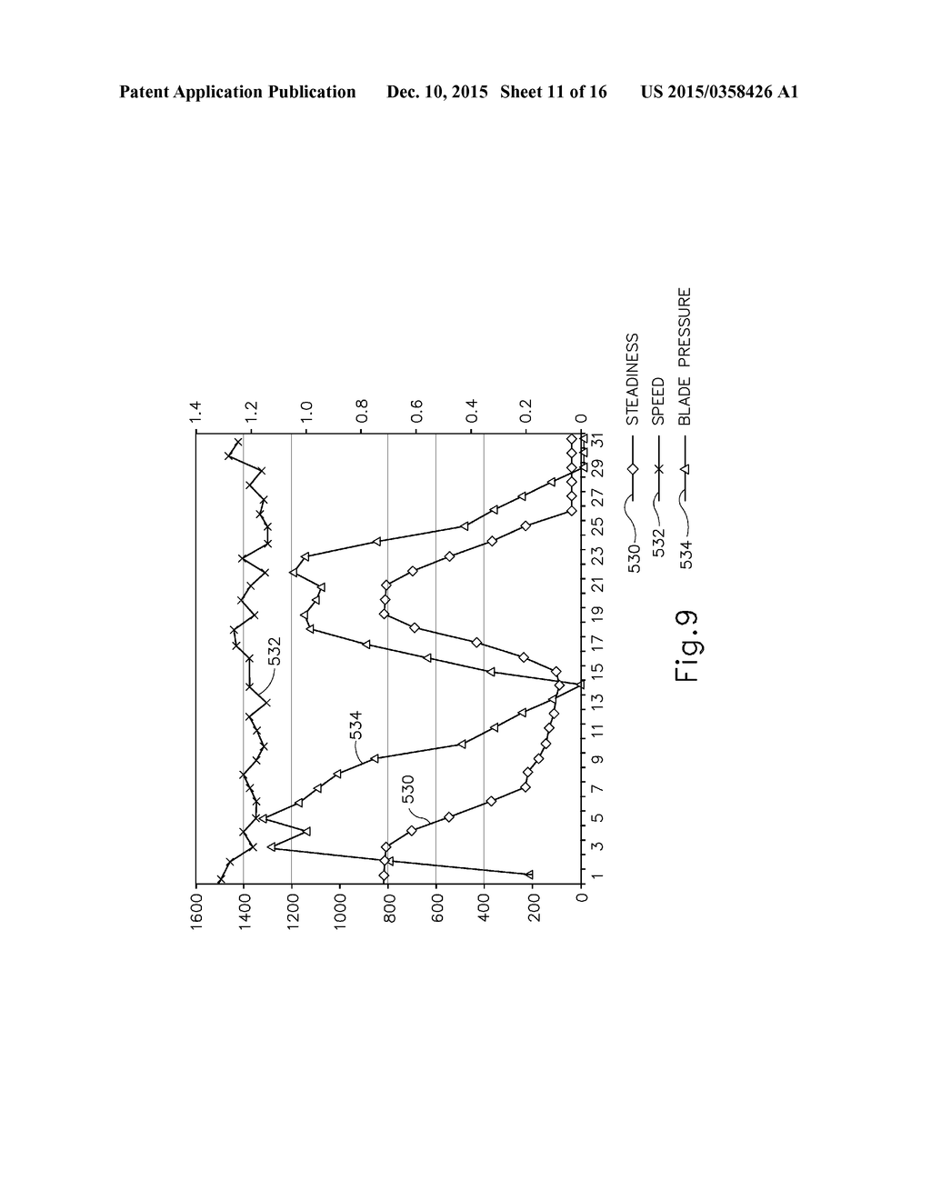 SURGICAL INSTRUMENT USAGE DATA MANAGEMENT - diagram, schematic, and image 12