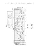 SURGICAL INSTRUMENT USAGE DATA MANAGEMENT diagram and image