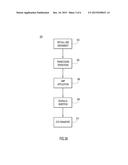 ENHANCED DATA COMMUNICATIONS IN AN OPTICAL TRANSPORT NETWORK diagram and image