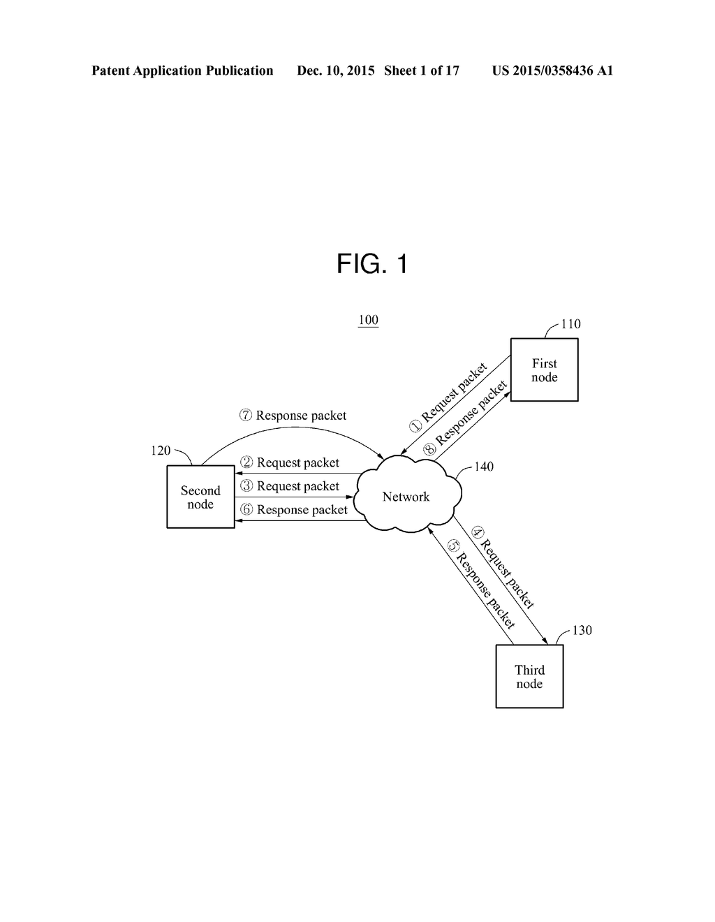 NETWORK NODE AND METHOD OF OPERATING THE NETWORK NODE - diagram, schematic, and image 02