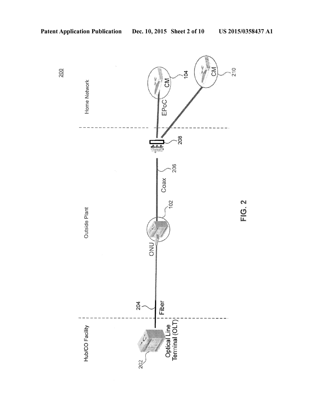 Physical Layer (PHY) Link Signaling for Cable Networks - diagram, schematic, and image 03