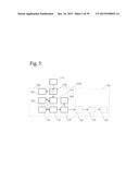 Additive Equipment to Multimedial, Health and Sport Equipment diagram and image