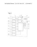 Additive Equipment to Multimedial, Health and Sport Equipment diagram and image