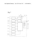 Additive Equipment to Multimedial, Health and Sport Equipment diagram and image