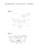 Additive Equipment to Multimedial, Health and Sport Equipment diagram and image